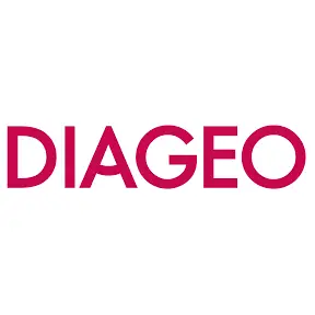 Diageo - Spirits Brand Marketing Consulting Client